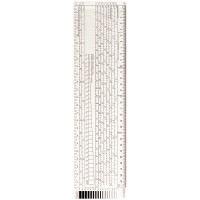 Standardgraph ﻿Typometer