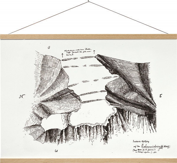 Boesnertest Posterschiene aus Holz