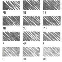 Vorschau: boesner Bleistift-Set | Metalletui Vorschau: boesner Bleistift-Set | Metalletui