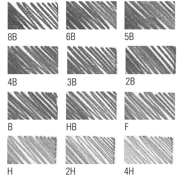 boesner Bleistift-Spezialset