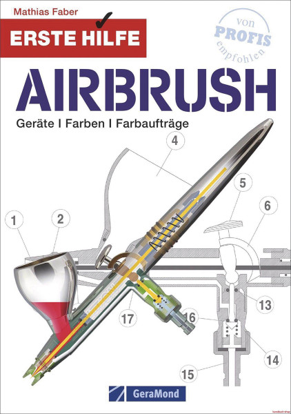GeraMond Erste Hilfe Airbrush