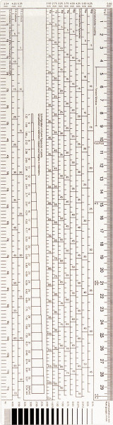 Standardgraph Echelle typographique